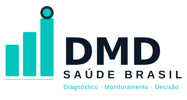 DMD Saúde Brasil